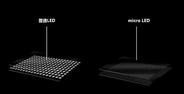 安平苹果手机维修分享什么时候会用上MicroLED屏？ 